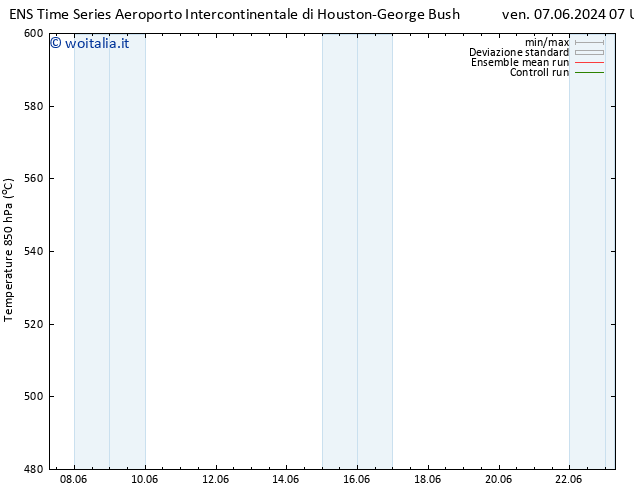 Height 500 hPa GEFS TS sab 08.06.2024 07 UTC