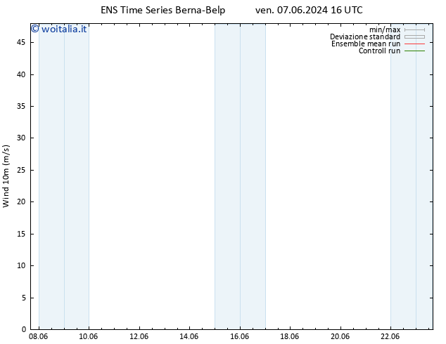 Vento 10 m GEFS TS ven 07.06.2024 16 UTC