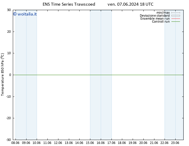 Temp. 850 hPa GEFS TS ven 14.06.2024 06 UTC