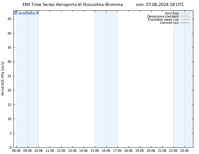 Vento 925 hPa GEFS TS mer 12.06.2024 12 UTC