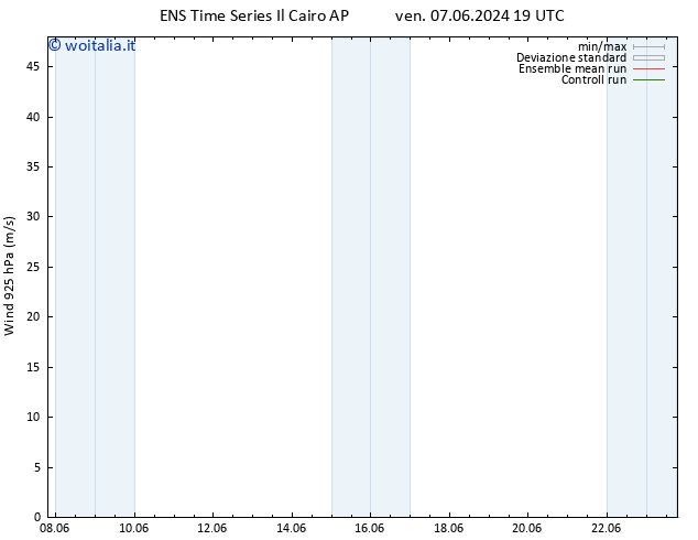 Vento 925 hPa GEFS TS mer 12.06.2024 07 UTC