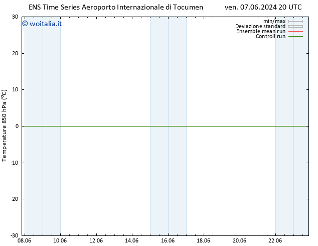 Temp. 850 hPa GEFS TS ven 14.06.2024 02 UTC