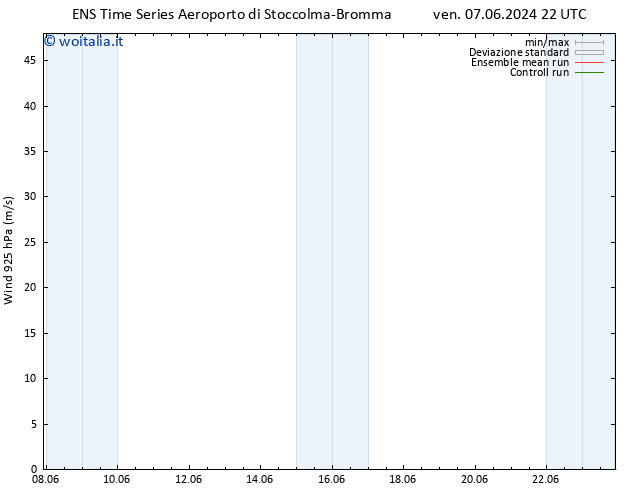 Vento 925 hPa GEFS TS gio 13.06.2024 10 UTC