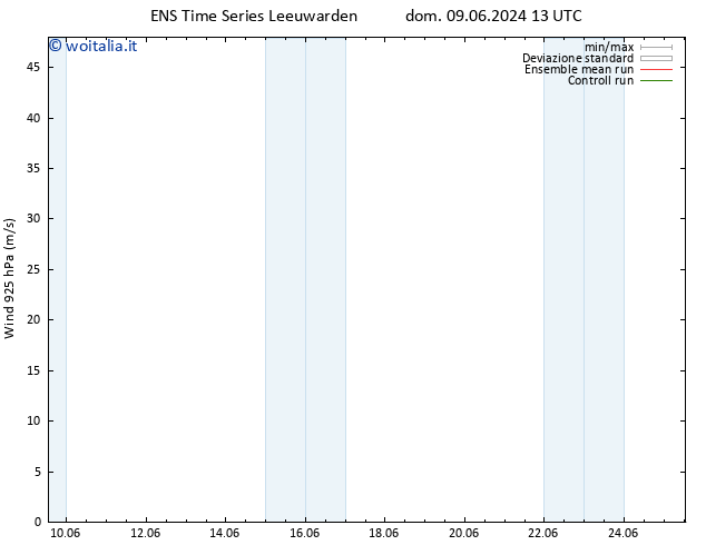 Vento 925 hPa GEFS TS ven 14.06.2024 13 UTC