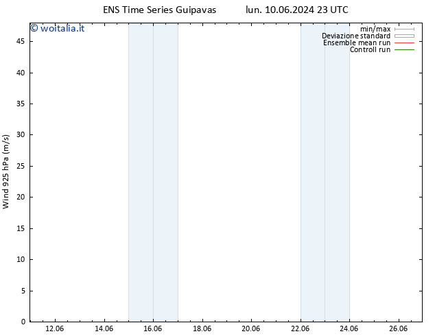 Vento 925 hPa GEFS TS mar 25.06.2024 11 UTC