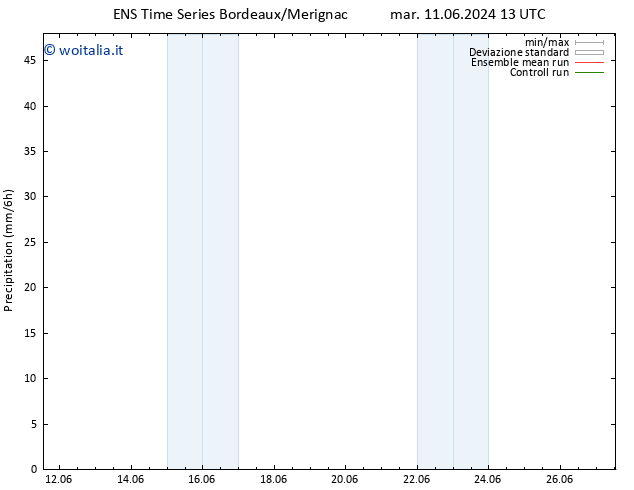 Precipitazione GEFS TS mer 26.06.2024 01 UTC