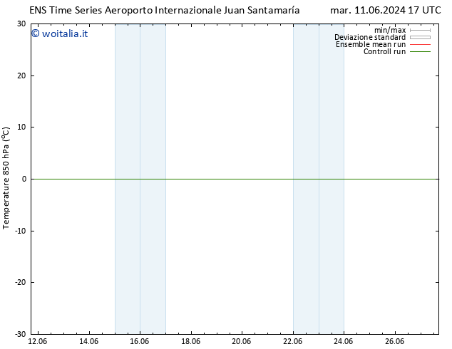 Temp. 850 hPa GEFS TS lun 17.06.2024 23 UTC