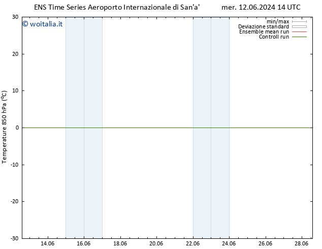 Temp. 850 hPa GEFS TS mer 12.06.2024 14 UTC