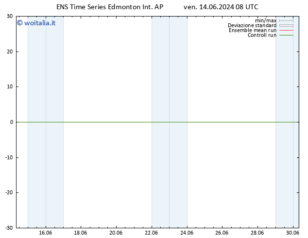 Pressione al suolo GEFS TS ven 21.06.2024 08 UTC