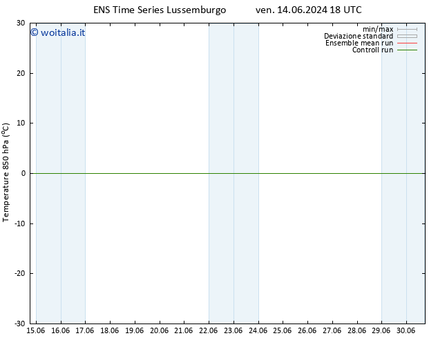 Temp. 850 hPa GEFS TS lun 24.06.2024 18 UTC