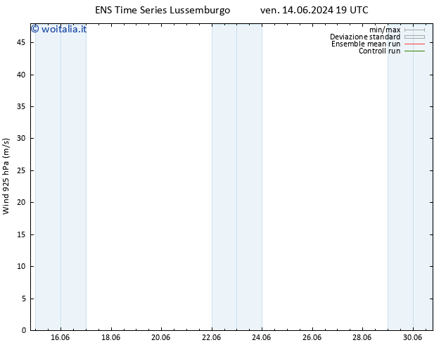 Vento 925 hPa GEFS TS lun 24.06.2024 19 UTC