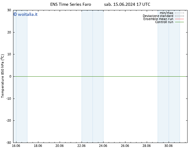 Temp. 850 hPa GEFS TS sab 15.06.2024 23 UTC