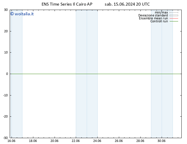 Height 500 hPa GEFS TS dom 16.06.2024 02 UTC