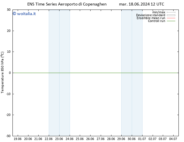 Temp. 850 hPa GEFS TS dom 23.06.2024 12 UTC