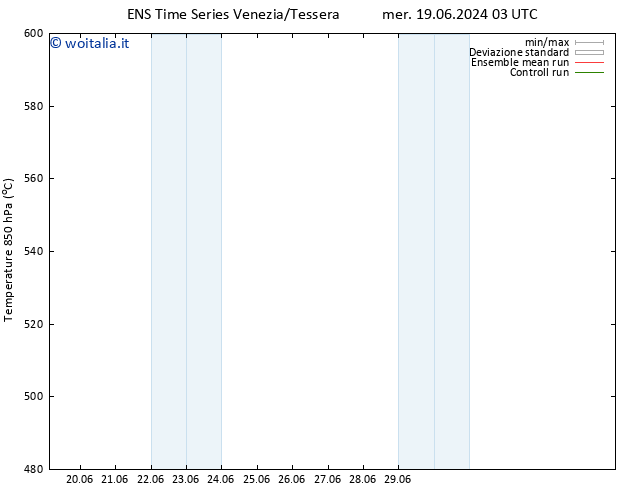 Height 500 hPa GEFS TS ven 05.07.2024 03 UTC