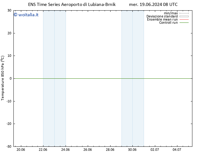 Temp. 850 hPa GEFS TS ven 05.07.2024 08 UTC