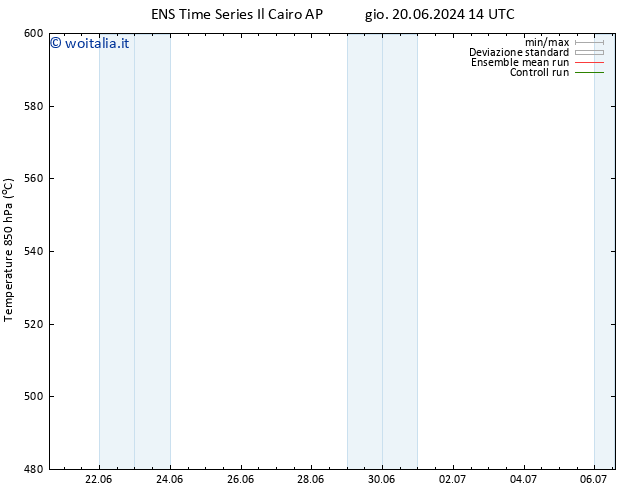 Height 500 hPa GEFS TS gio 27.06.2024 14 UTC