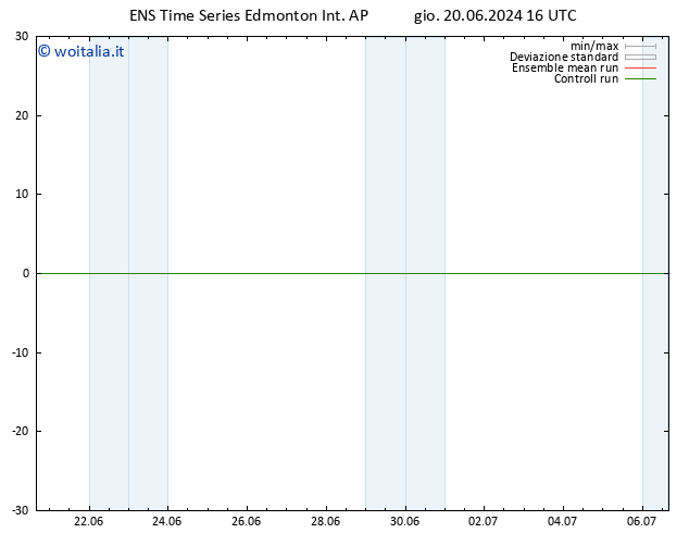 Pressione al suolo GEFS TS lun 24.06.2024 16 UTC