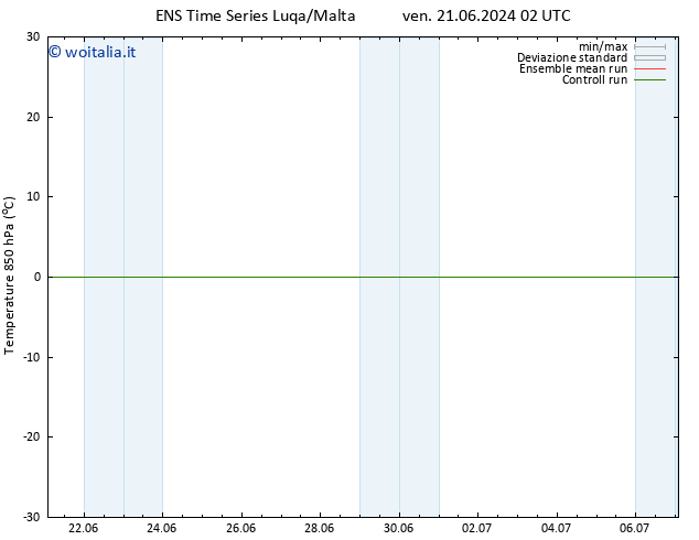 Temp. 850 hPa GEFS TS sab 22.06.2024 14 UTC