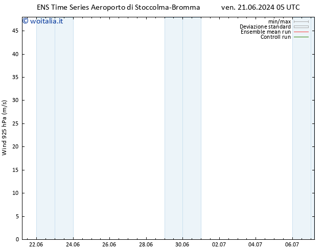 Vento 925 hPa GEFS TS dom 23.06.2024 17 UTC