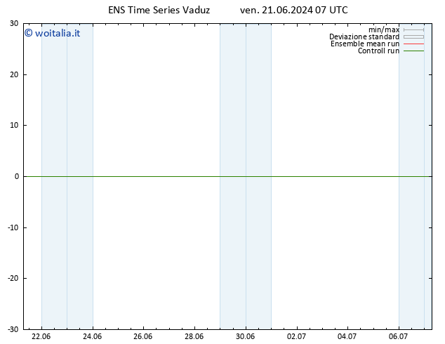 Height 500 hPa GEFS TS ven 21.06.2024 13 UTC