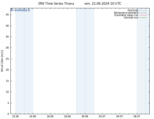 Vento 10 m GEFS TS ven 21.06.2024 16 UTC