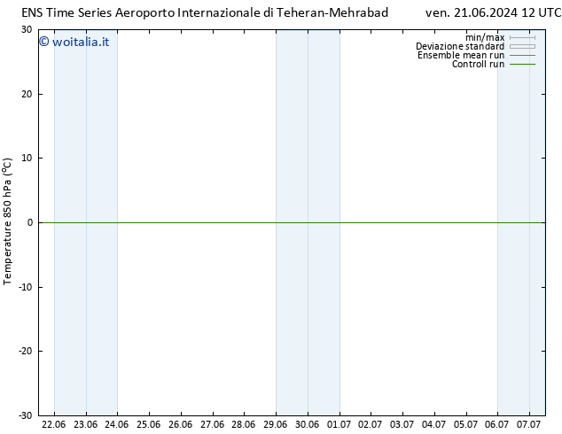 Temp. 850 hPa GEFS TS gio 27.06.2024 06 UTC