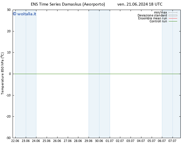 Temp. 850 hPa GEFS TS gio 27.06.2024 12 UTC