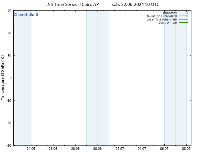 Temp. 850 hPa GEFS TS lun 24.06.2024 10 UTC