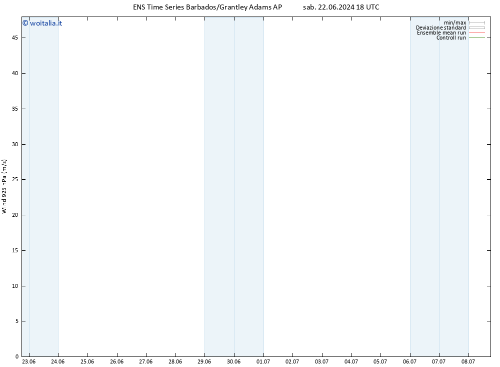 Vento 925 hPa GEFS TS sab 22.06.2024 18 UTC
