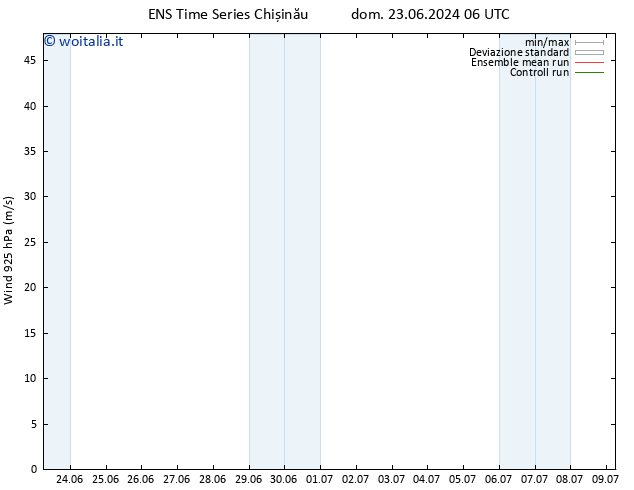 Vento 925 hPa GEFS TS mer 26.06.2024 06 UTC