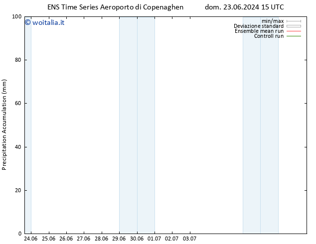 Precipitation accum. GEFS TS mar 25.06.2024 09 UTC