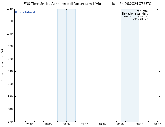 Pressione al suolo GEFS TS lun 24.06.2024 13 UTC