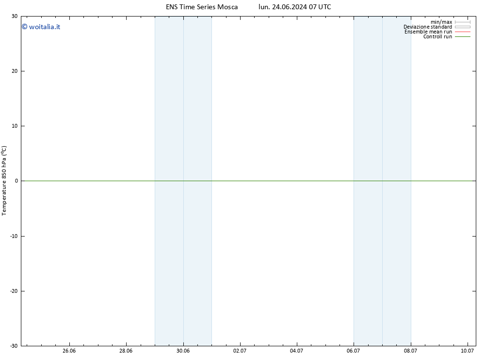 Temp. 850 hPa GEFS TS mar 25.06.2024 01 UTC