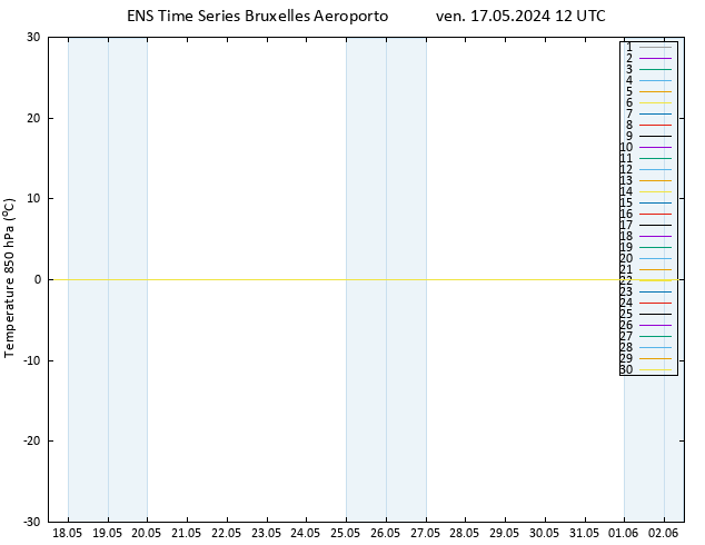 Temp. 850 hPa GEFS TS ven 17.05.2024 12 UTC