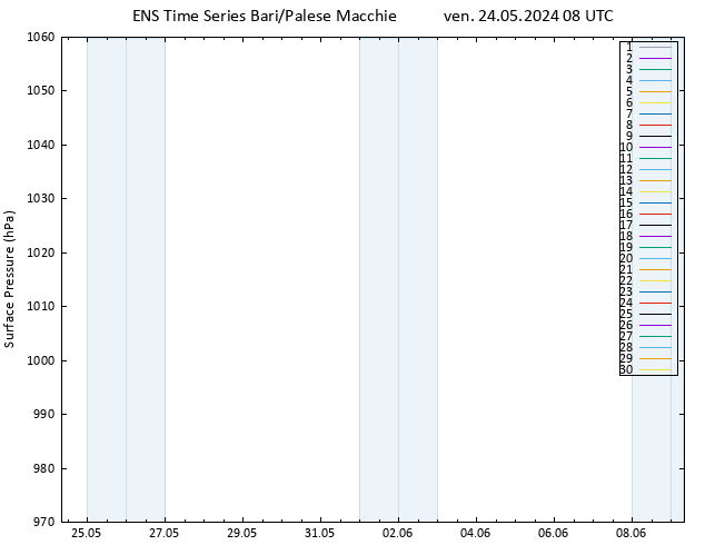 Pressione al suolo GEFS TS ven 24.05.2024 08 UTC