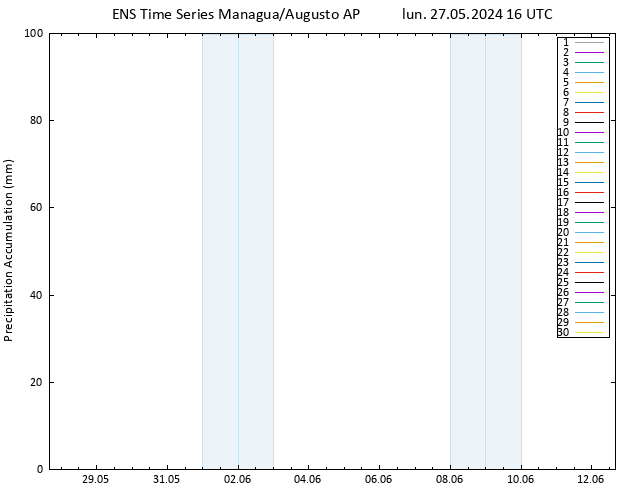 Precipitation accum. GEFS TS lun 27.05.2024 22 UTC