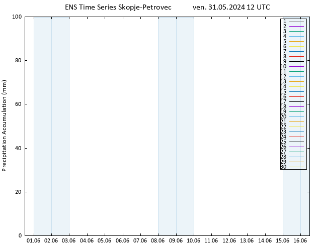 Precipitation accum. GEFS TS ven 31.05.2024 18 UTC