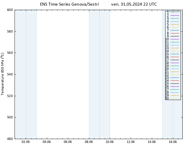 Height 500 hPa GEFS TS ven 31.05.2024 22 UTC