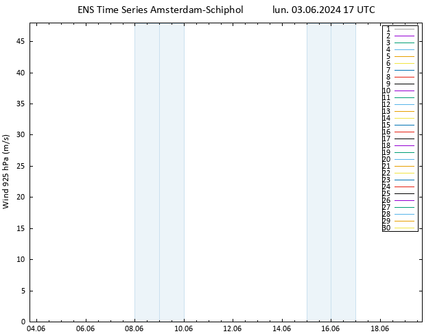 Vento 925 hPa GEFS TS lun 03.06.2024 17 UTC