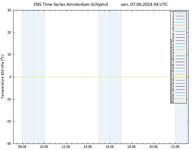 Temp. 850 hPa GEFS TS ven 07.06.2024 04 UTC