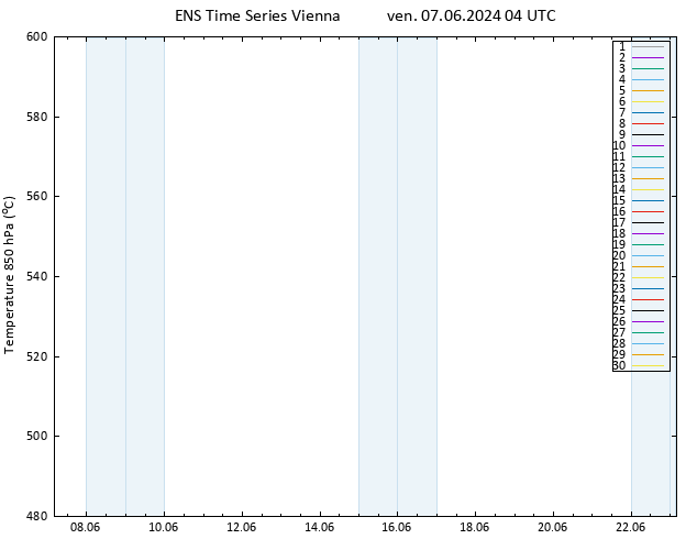 Height 500 hPa GEFS TS ven 07.06.2024 04 UTC