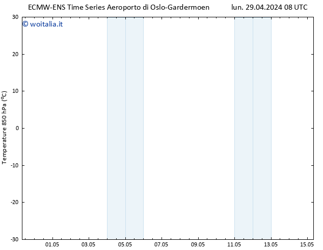 Temp. 850 hPa ALL TS lun 29.04.2024 14 UTC