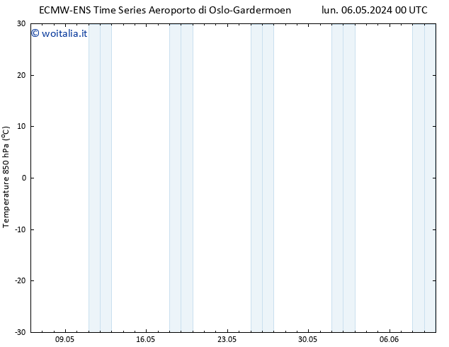 Temp. 850 hPa ALL TS lun 06.05.2024 06 UTC