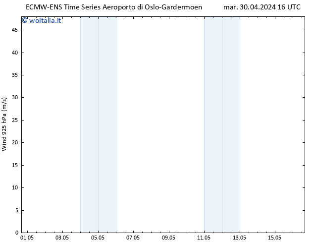 Vento 925 hPa ALL TS mer 01.05.2024 16 UTC