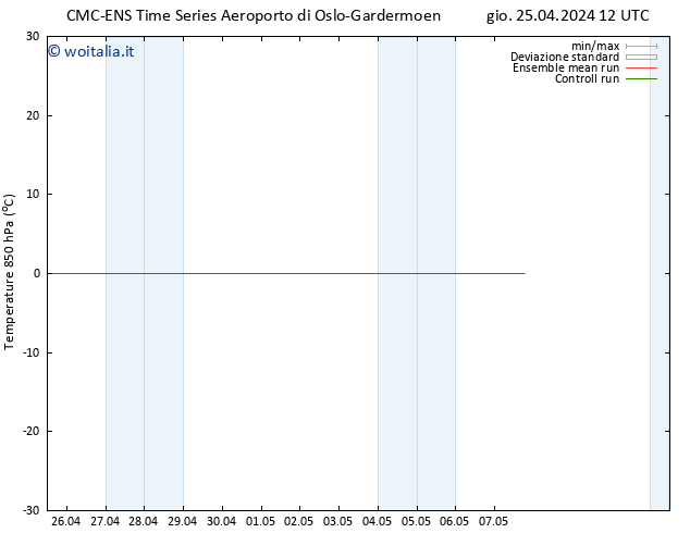 Temp. 850 hPa CMC TS gio 25.04.2024 18 UTC