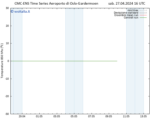 Temp. 850 hPa CMC TS mar 07.05.2024 16 UTC