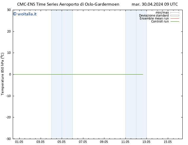 Temp. 850 hPa CMC TS mer 01.05.2024 21 UTC