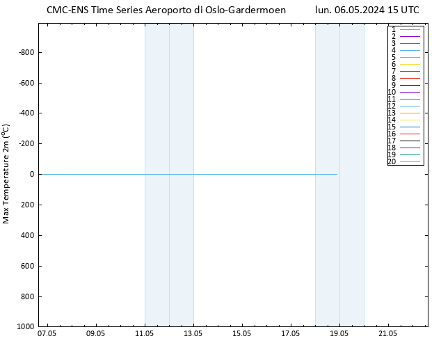 Temp. massima (2m) CMC TS lun 06.05.2024 15 UTC