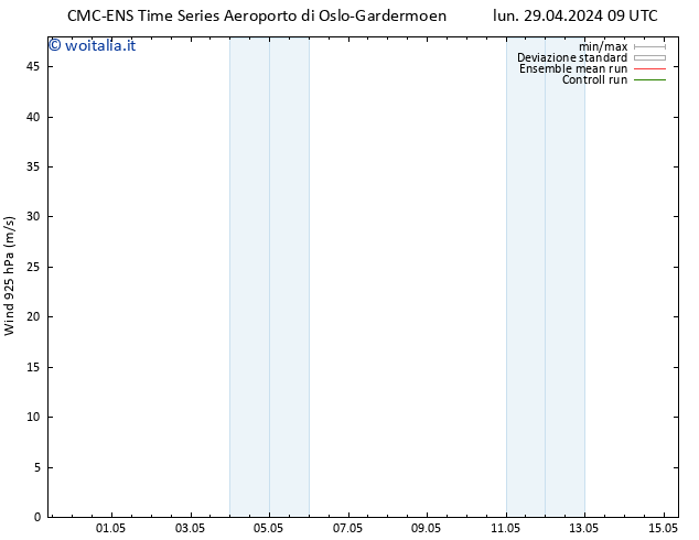 Vento 925 hPa CMC TS lun 29.04.2024 21 UTC